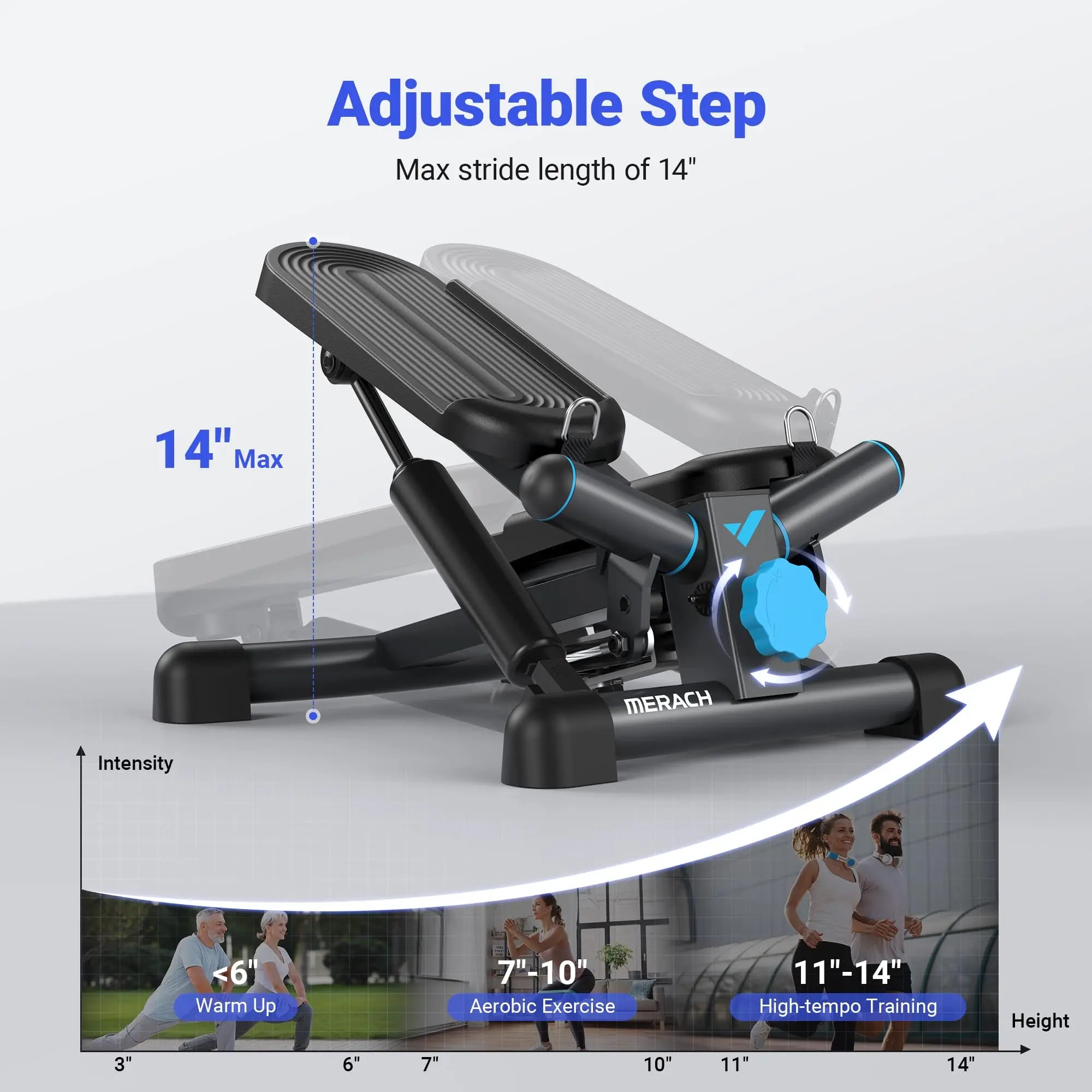 Twist motion stepper with adjustable resistance bands for cardio and strength