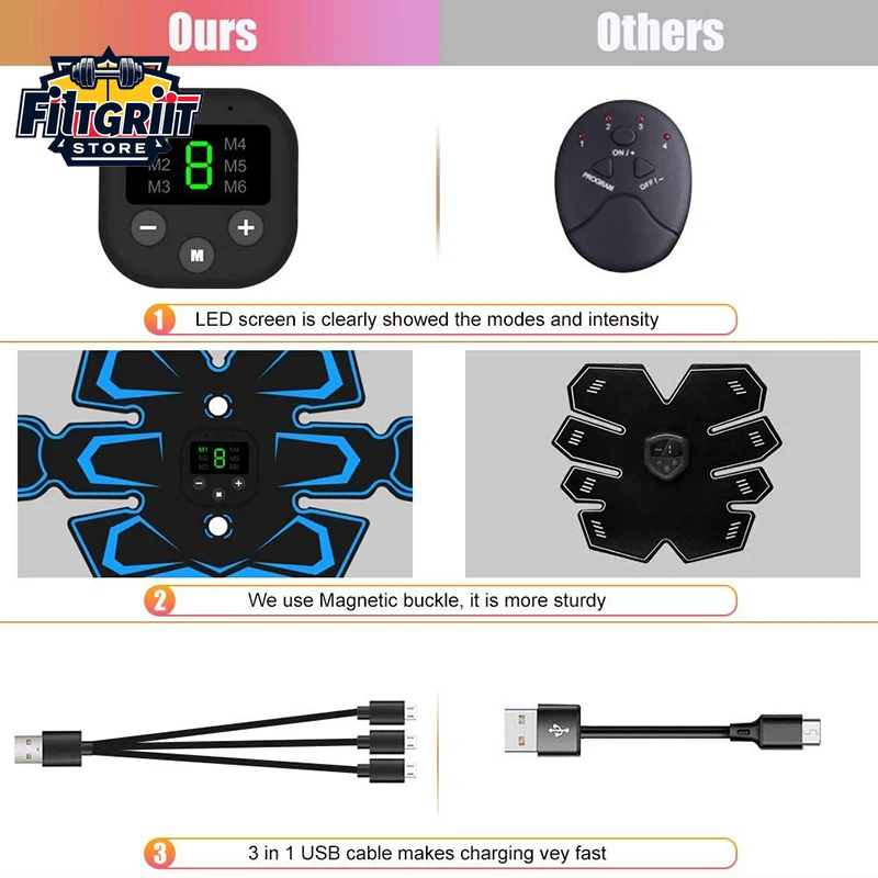 Electric EMS Abdominal Muscle Stimulator Belt – Rechargeable Fitness Massager