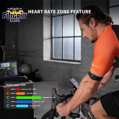 HW9 Armband Heart Rate Monitor – BLE5.0 & ANT+